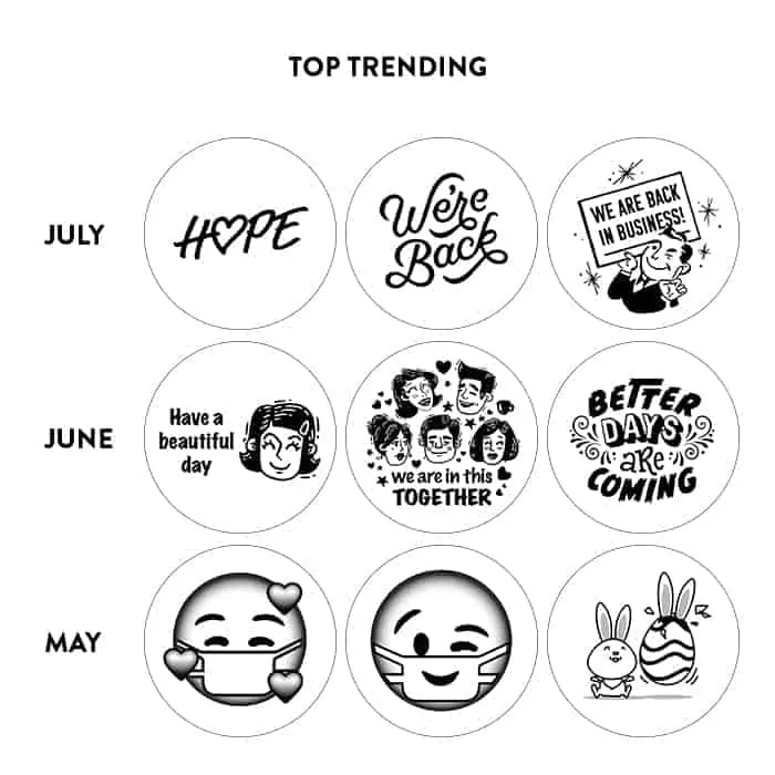 Top Trending Designs in the summer